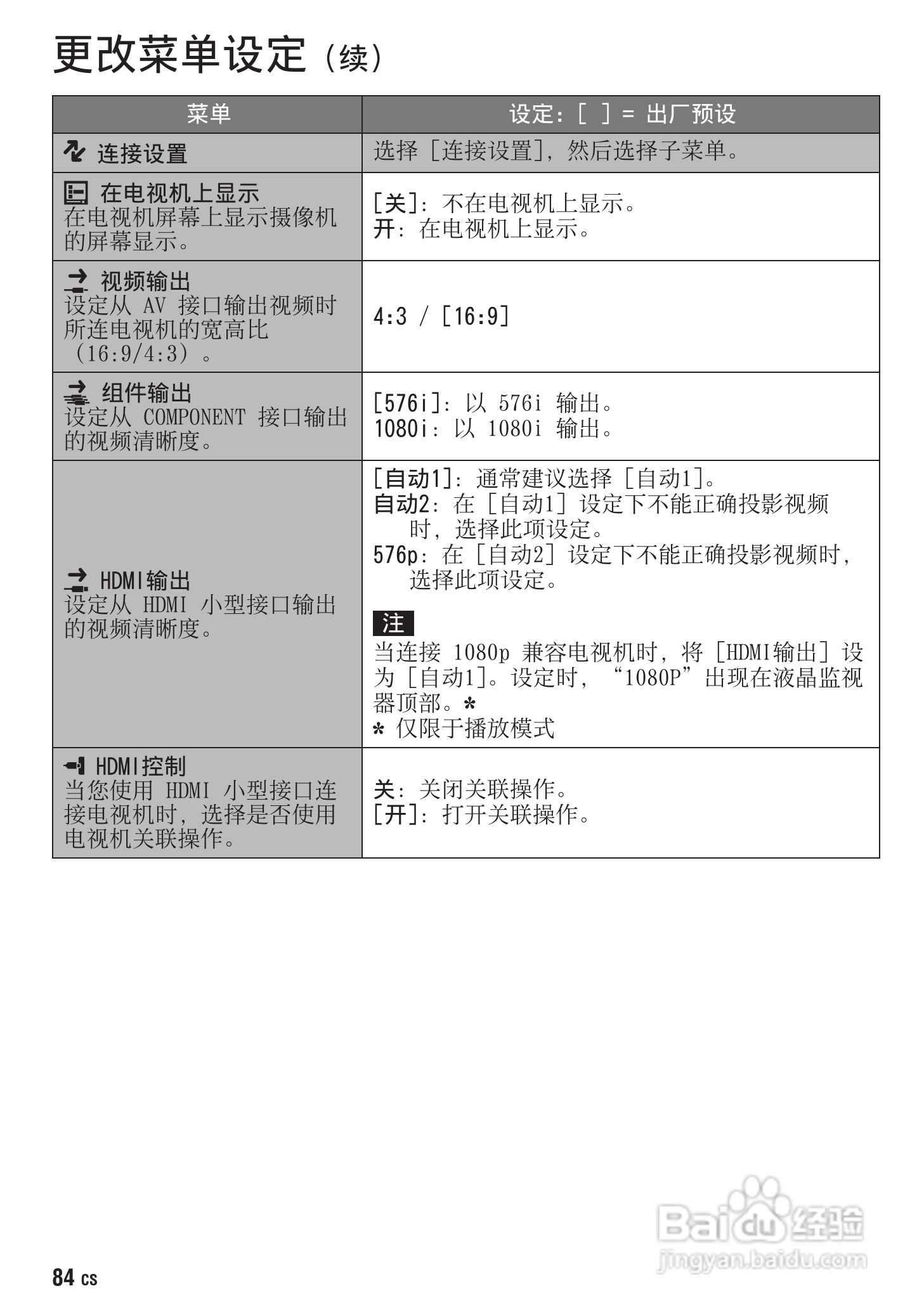 胜利GZ-HM400数码摄像机使用说明书:[9]