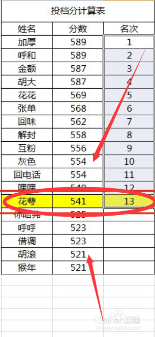 高考投档线怎么确定的