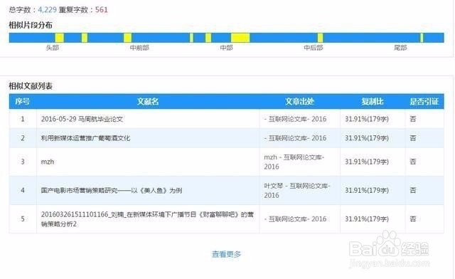 论文查重合格率是多少怎么免费降低论文查重率