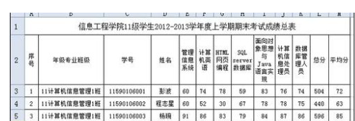 wps如何设置打印表头？