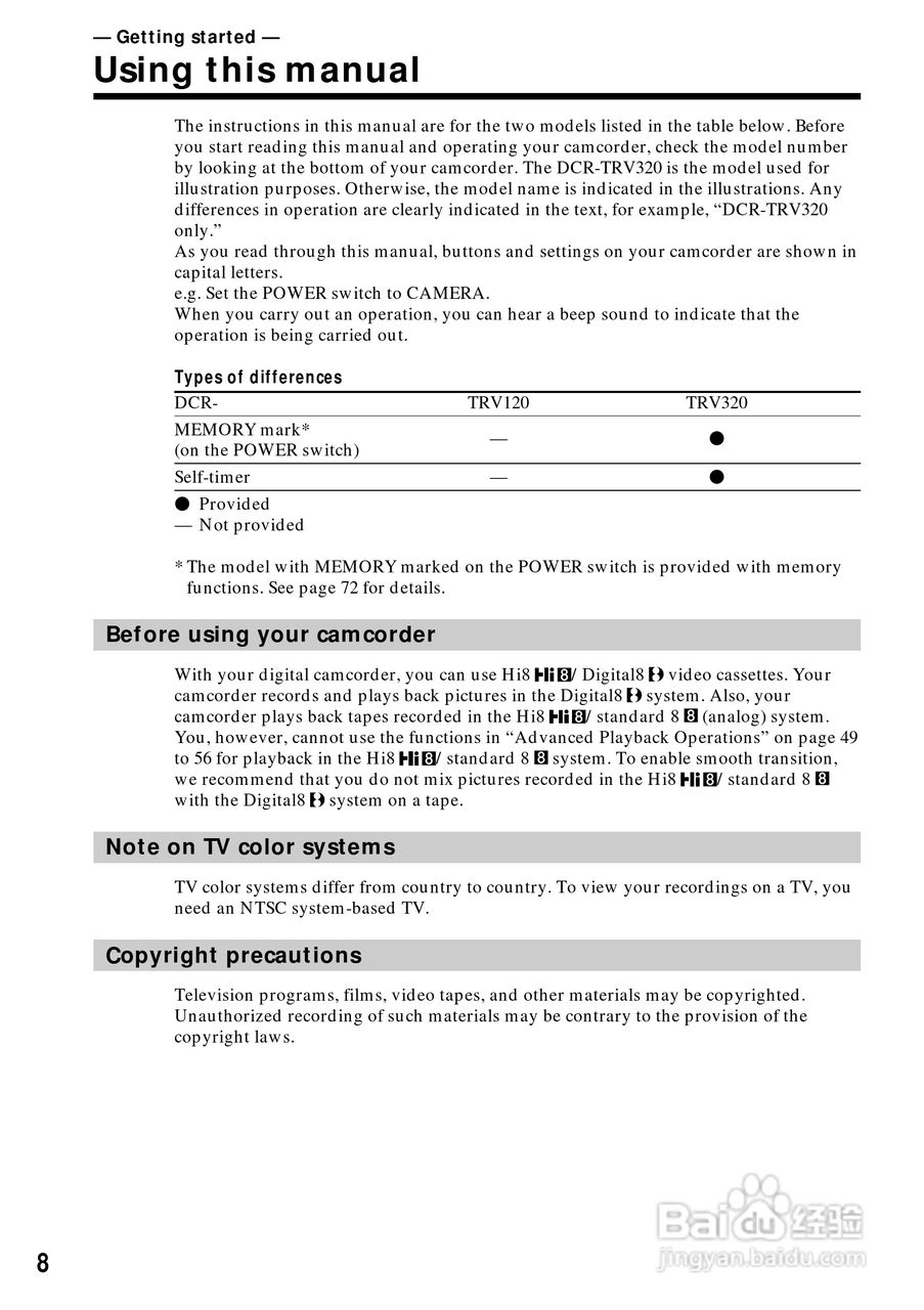 索尼DCR-TRV120数码摄像机说明书:[1]