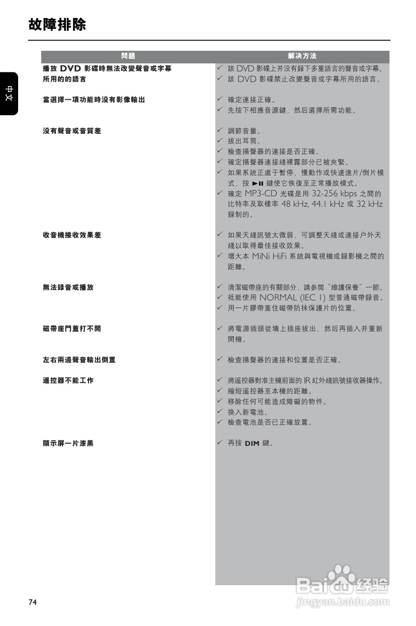 philips FWD185音响使用说明书:[2]