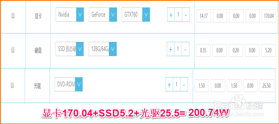 DIY台式电脑正确选择电源的新方法
