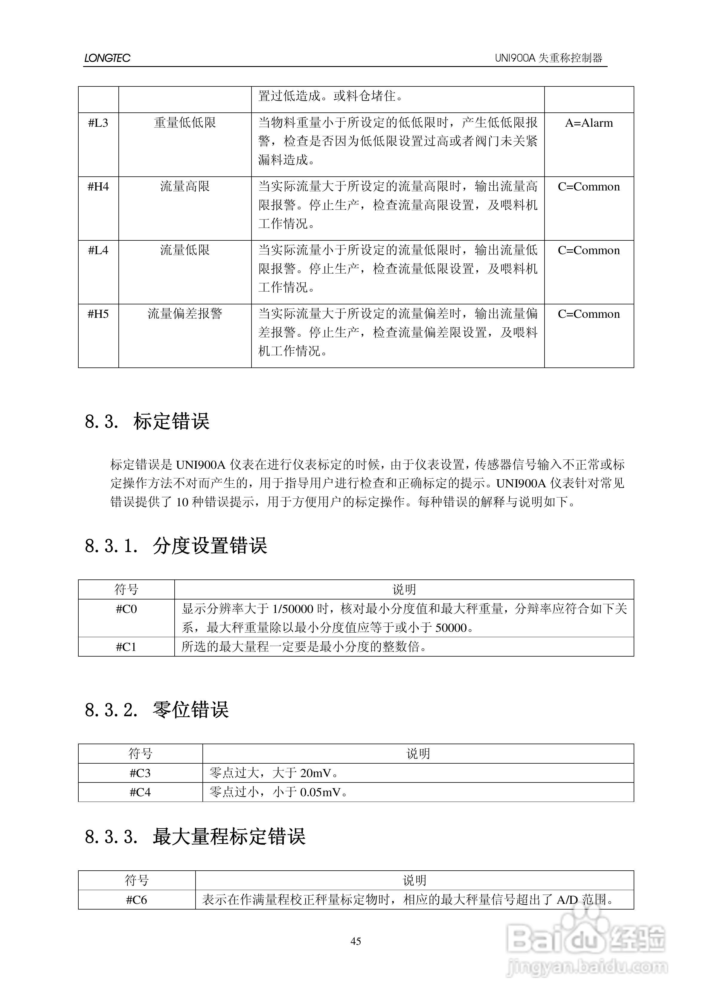 UNI900A失重秤控制器使用说明书:[5]