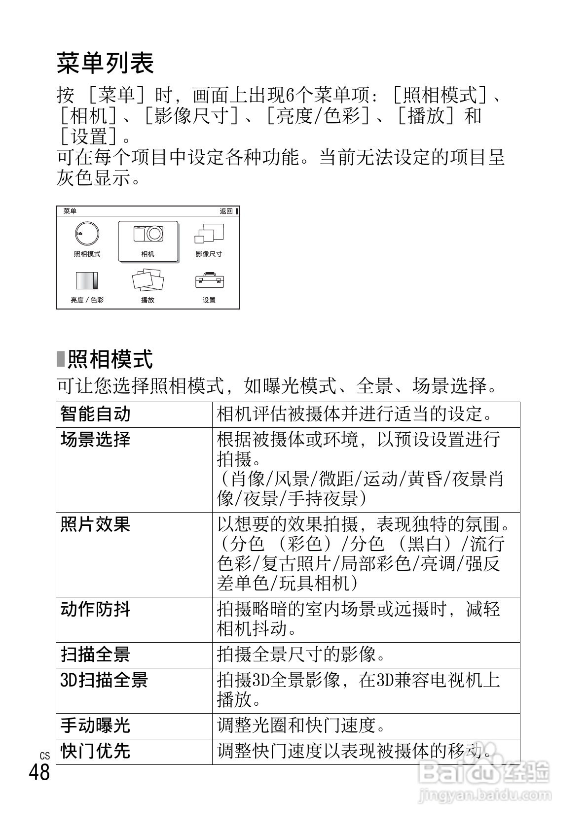 索尼NEX-C3数码相机使用说明书:[5]