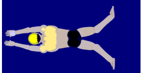 游泳技巧如何训练