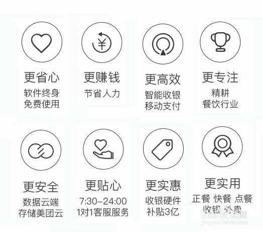 美团收银app点餐时转菜 赠菜 慛菜 打折操作方式