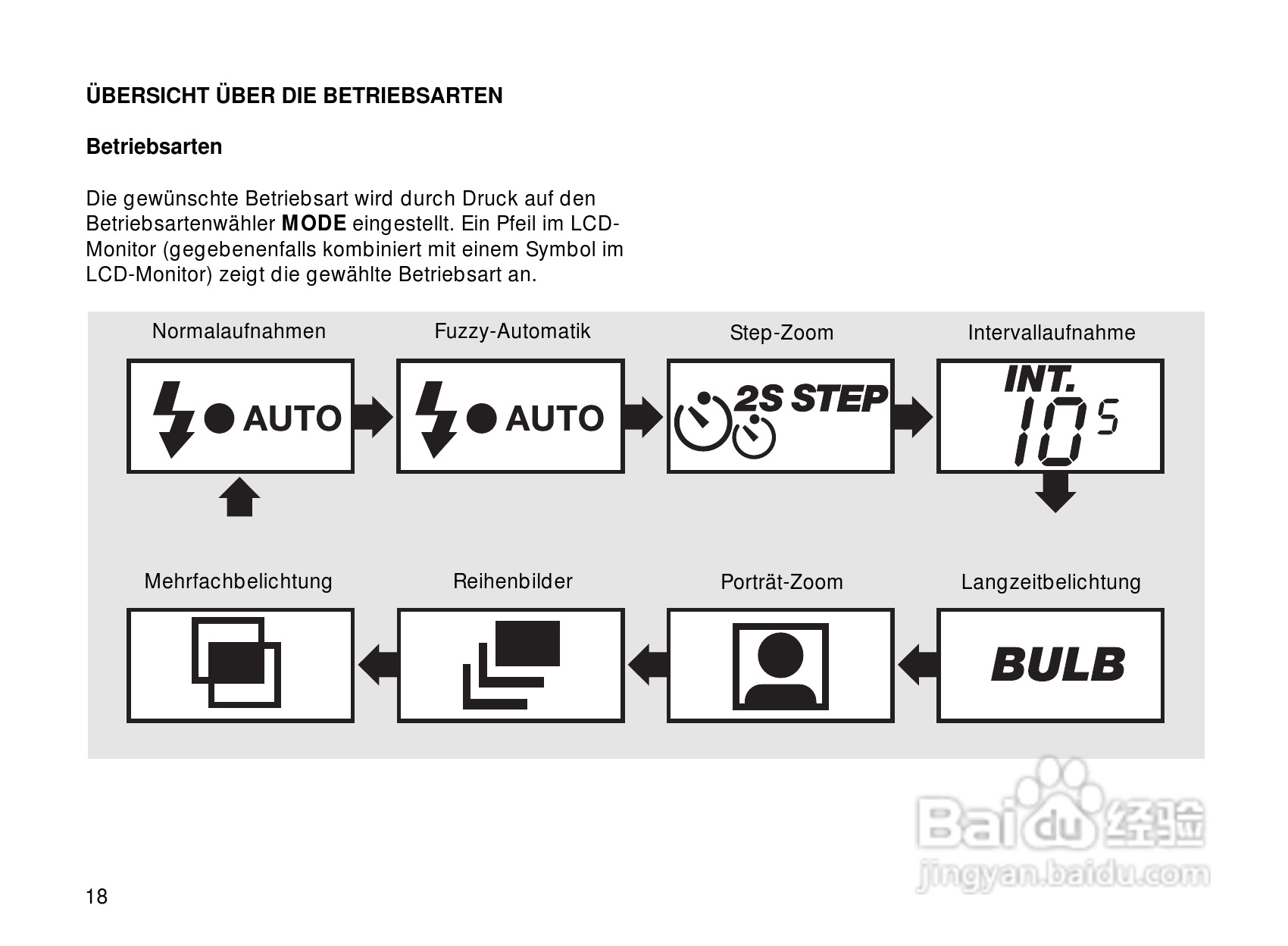 Rollei Prego 145型数码相机使用说明书:[2]