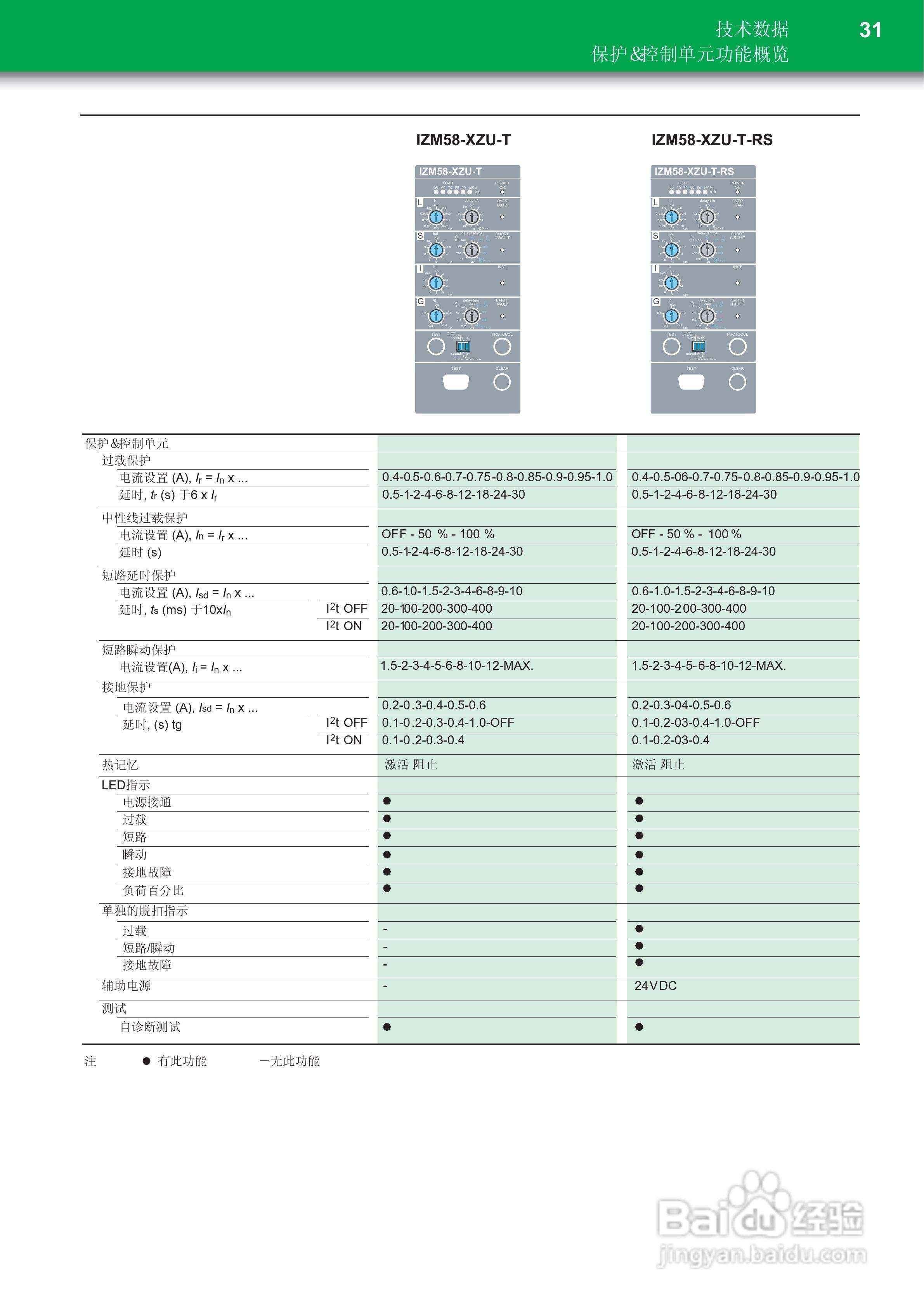 moeller空气断路器IZM 58630A至6300A说明书:[3]