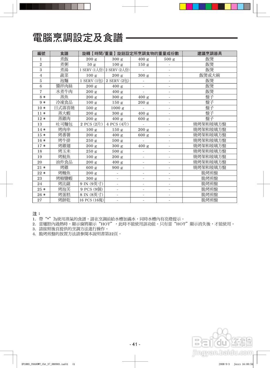 松下NN-CS598微波炉使用说明书:[3]