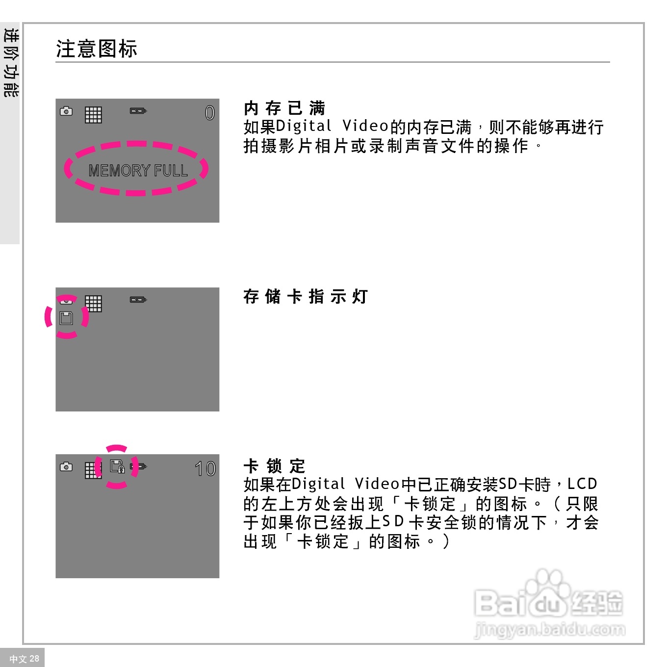 鸿友MDC 3500数码相机使用说明书:[3]