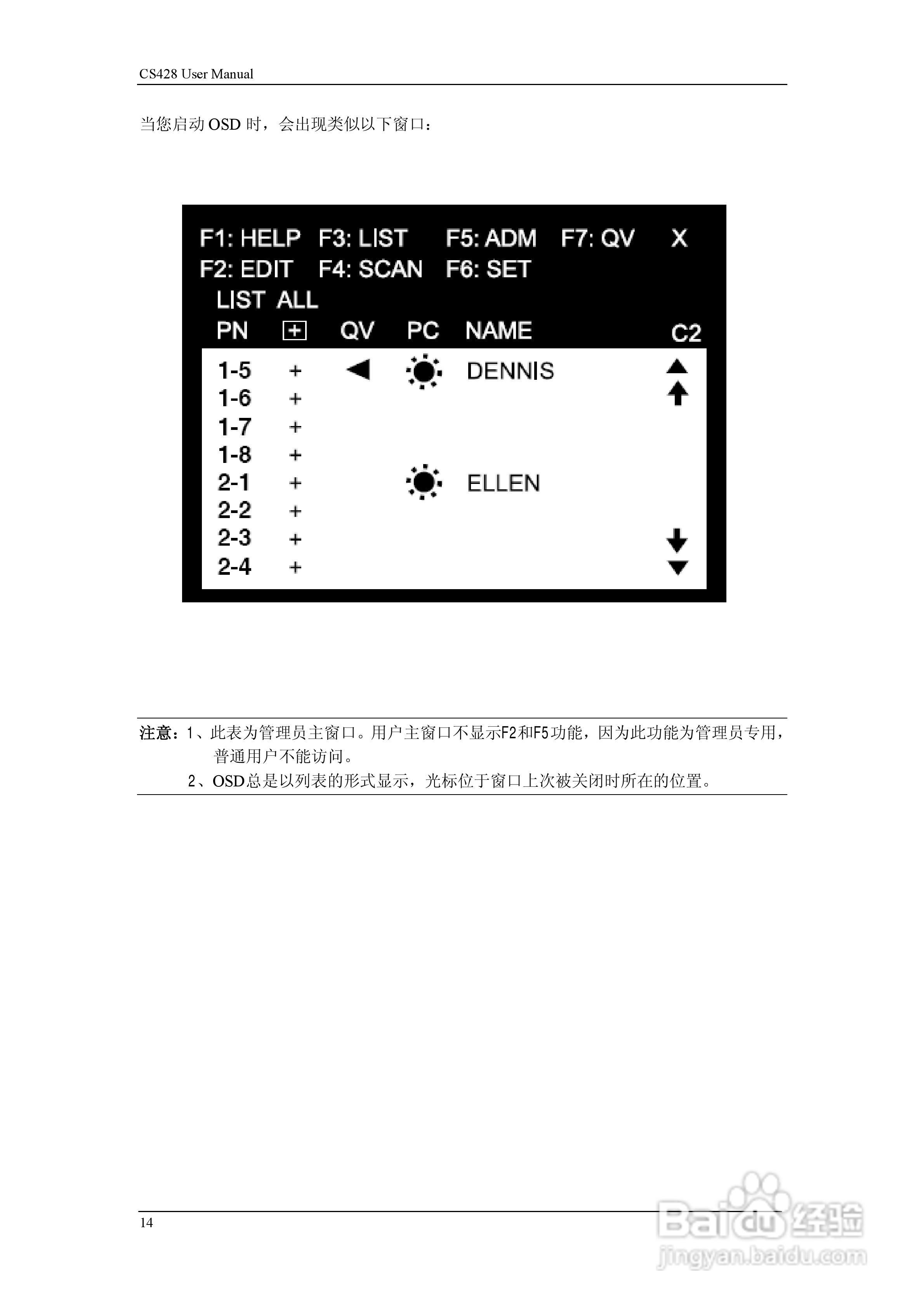 aten CS428 KVM控制器用户手册:[3]