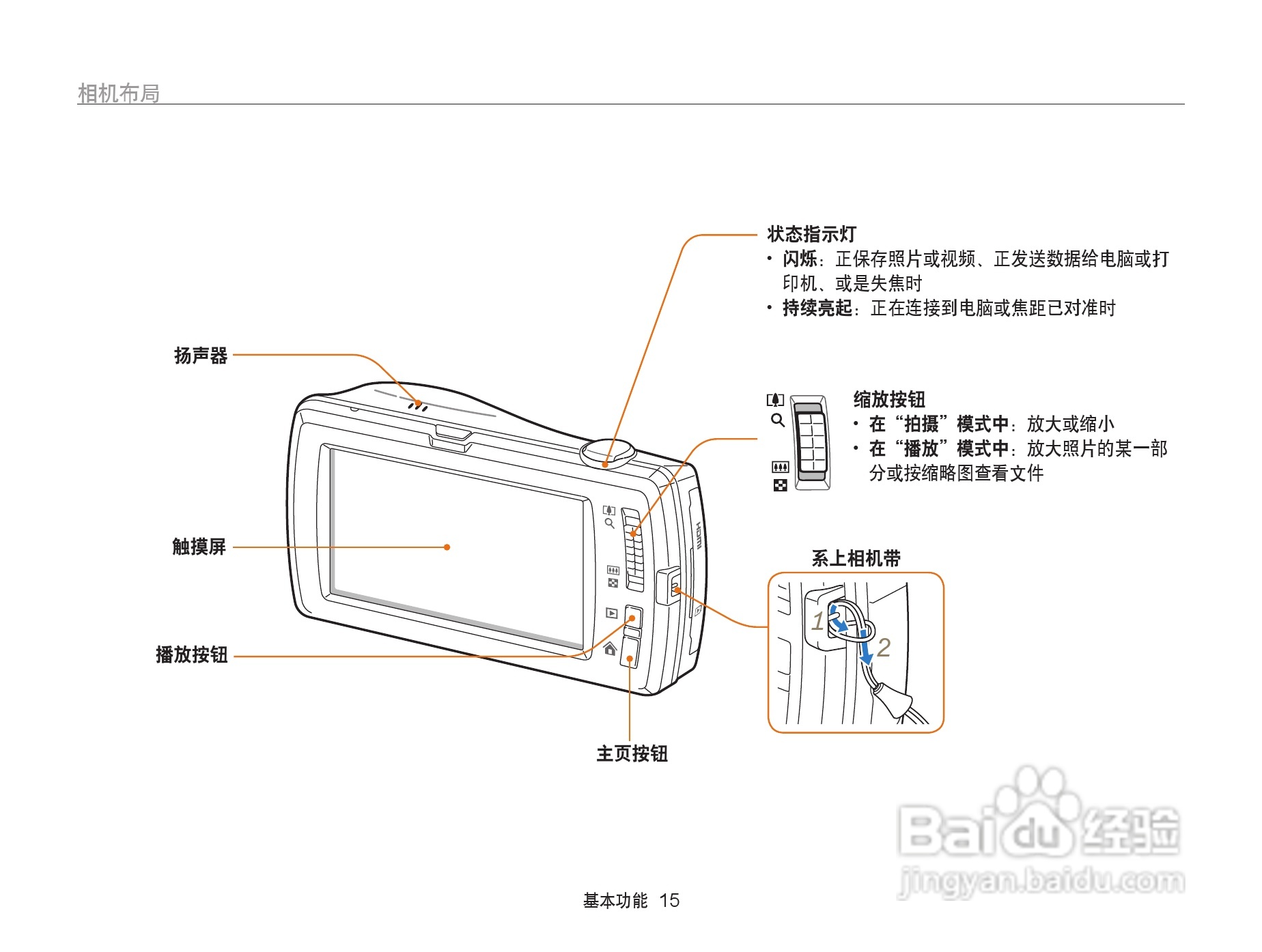 三星ST6500数码相机使用说明书:[2]
