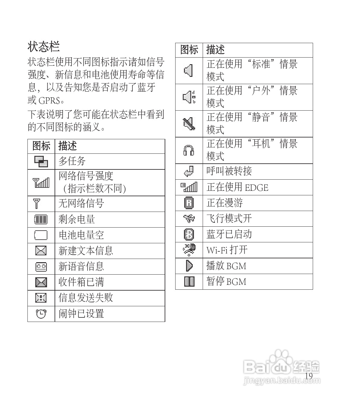 LG GT505手机使用说明书:[12]