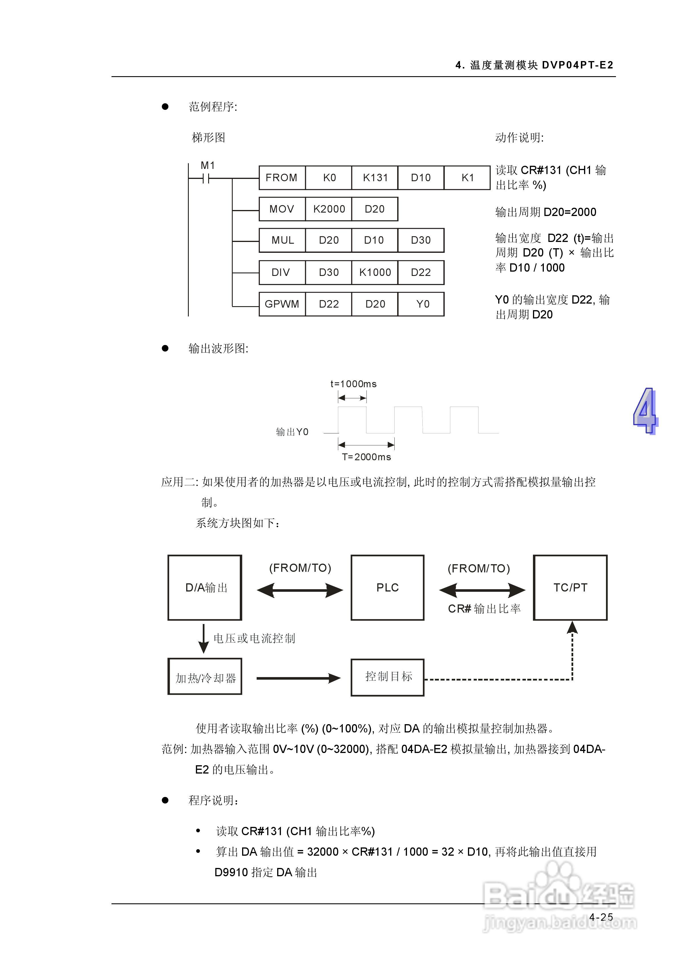 DVP-ES2模块操作手册:[12]