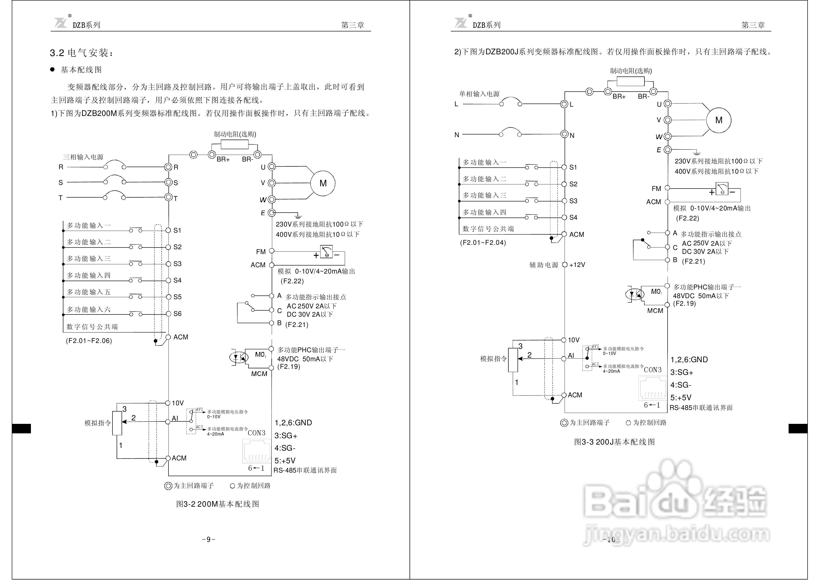富凌DZB200J0015L2变频器说明书:[1]