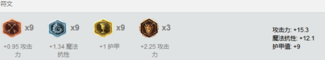LOL圣锤之毅王者之路,波比上单攻略