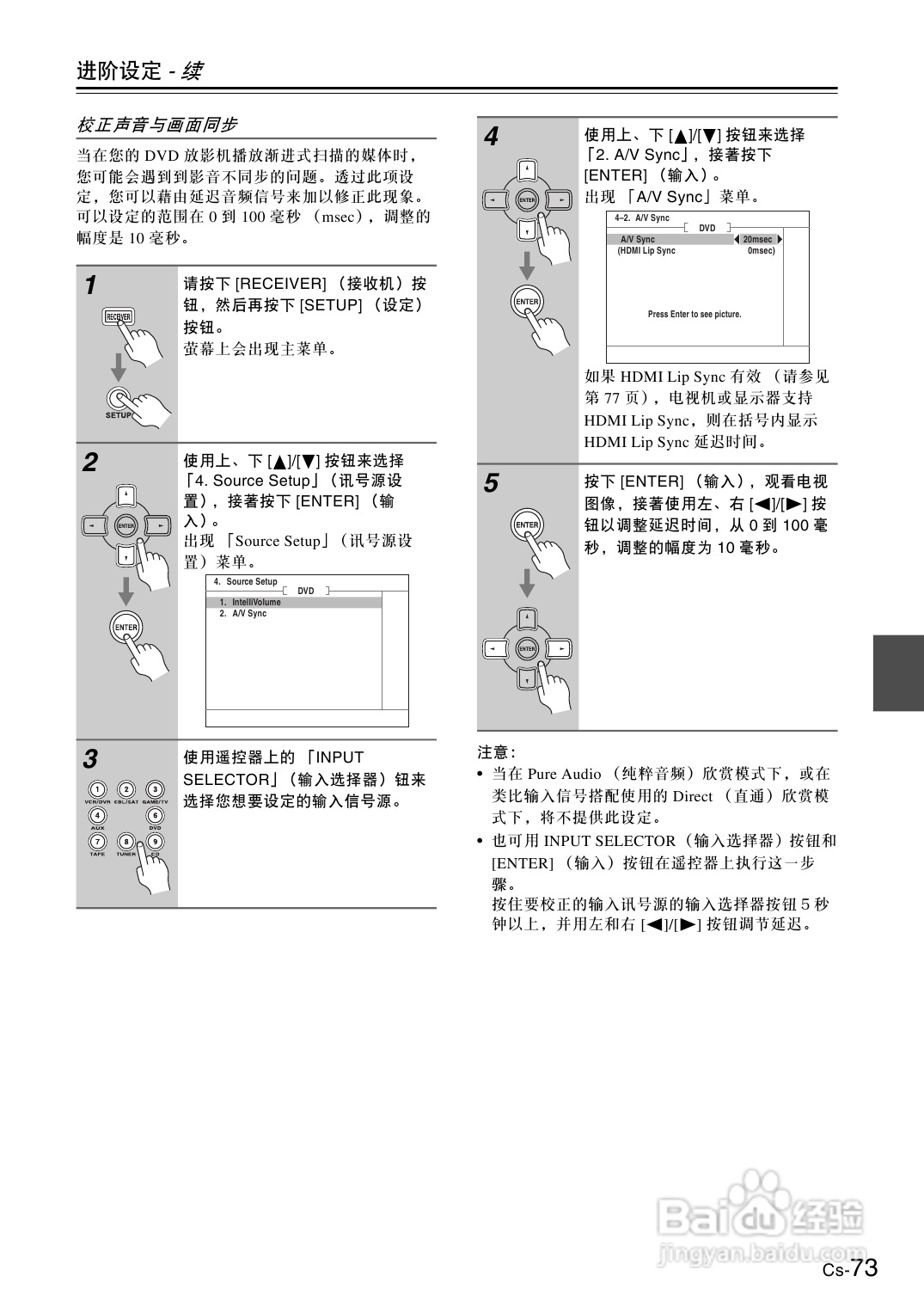 安桥AV放大机TX-SA8560型使用说明书:[4]