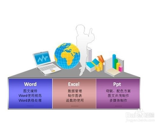 作为应届毕业生怎么做简历？