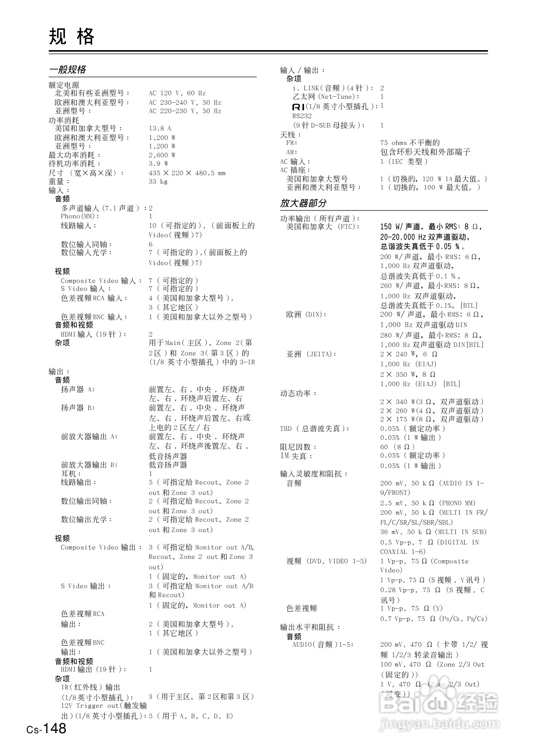 安桥AV接收机TX-NR1000型使用说明书:[8]