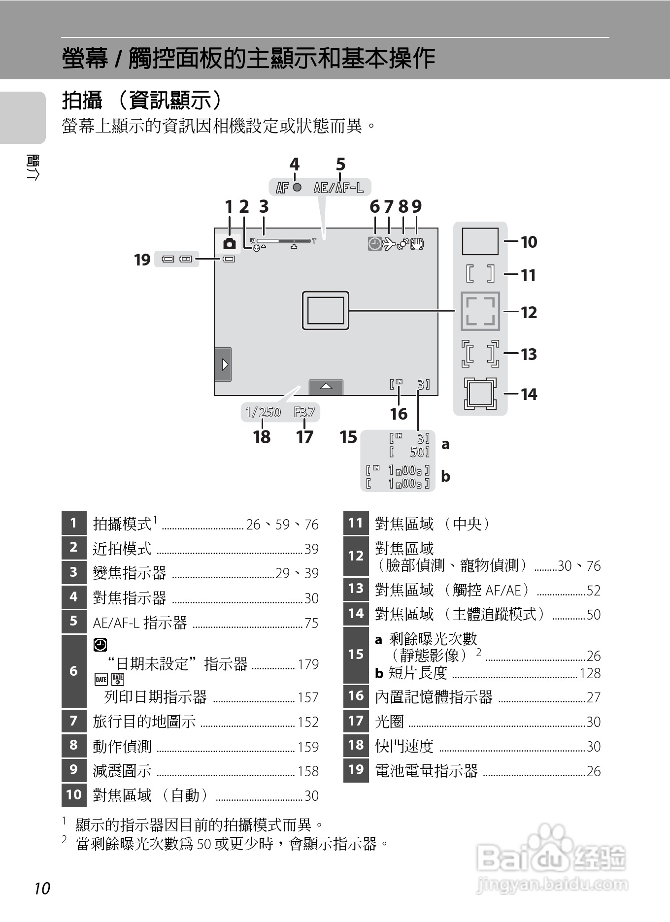 尼康COOLPIX S6150数码相机使用说明书:[3]