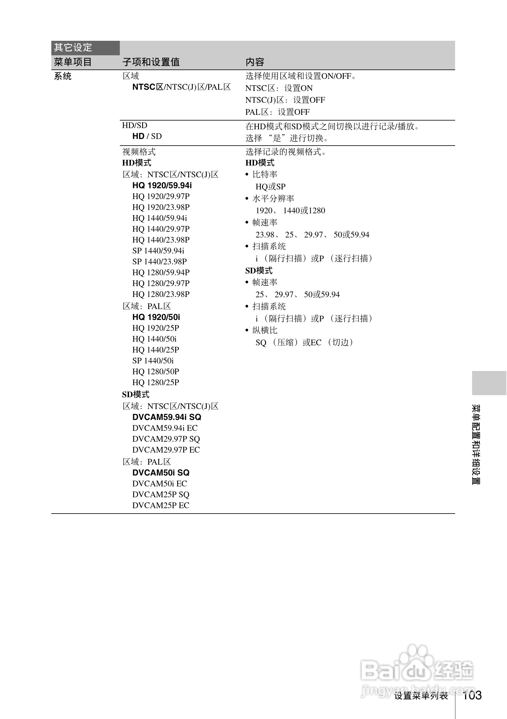 索尼SONY PMW-F3K(C)数码摄像机使用说明书:[11]