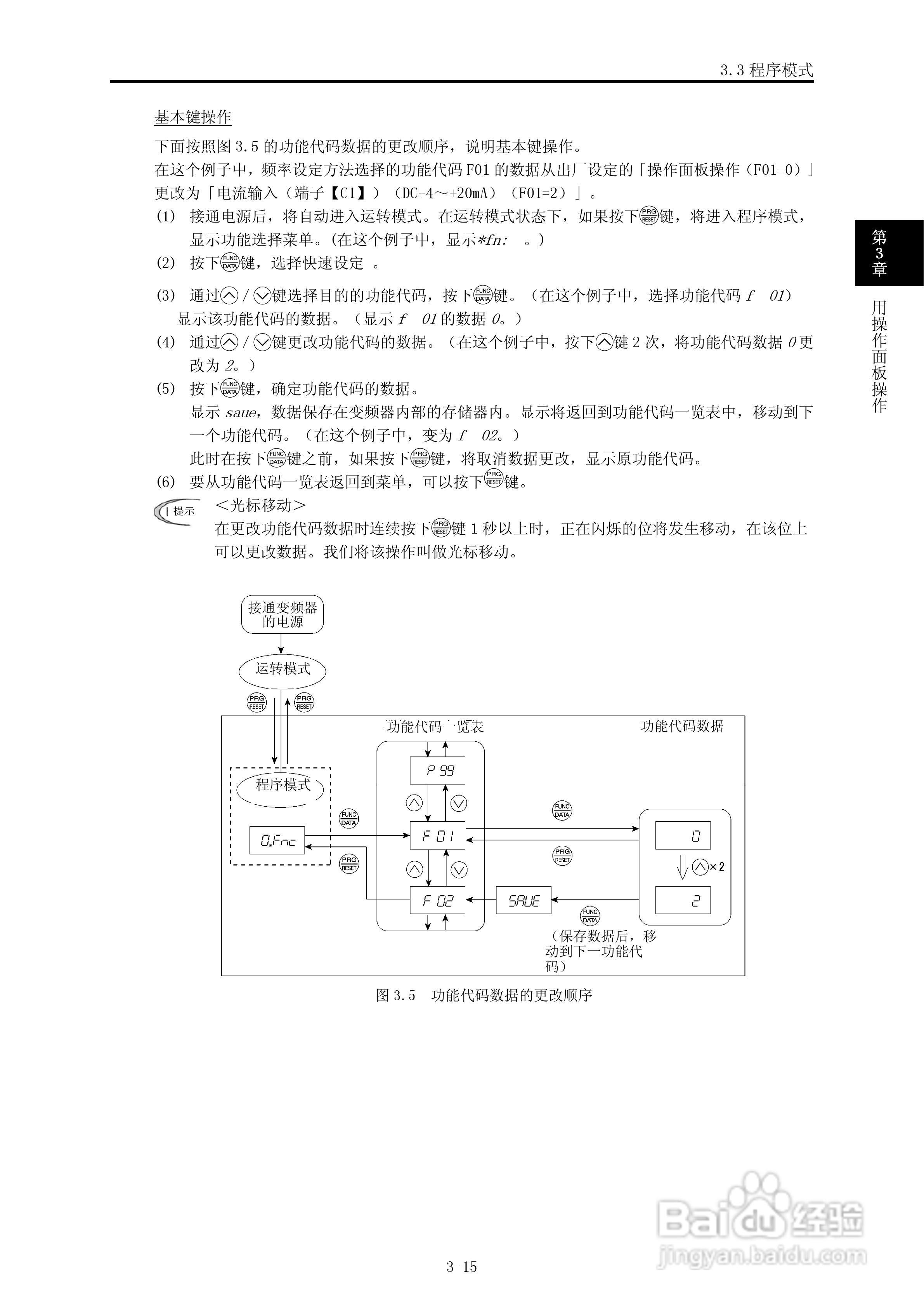 FRENIC-Multi高性能紧凑型变频器用户手册:[5]
