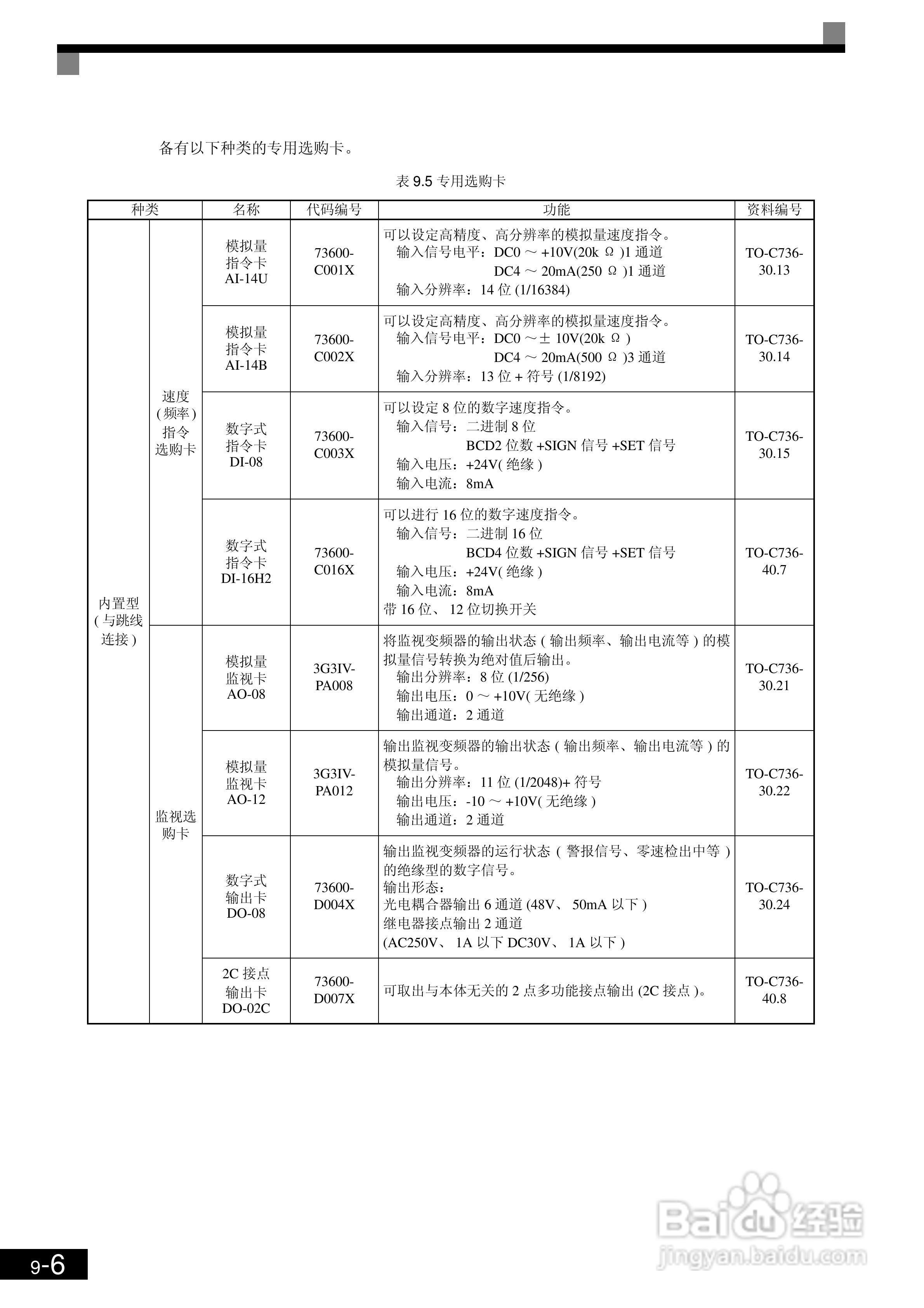 欧姆龙3G3RV-B430K-ZV1变频器说明书:[43]