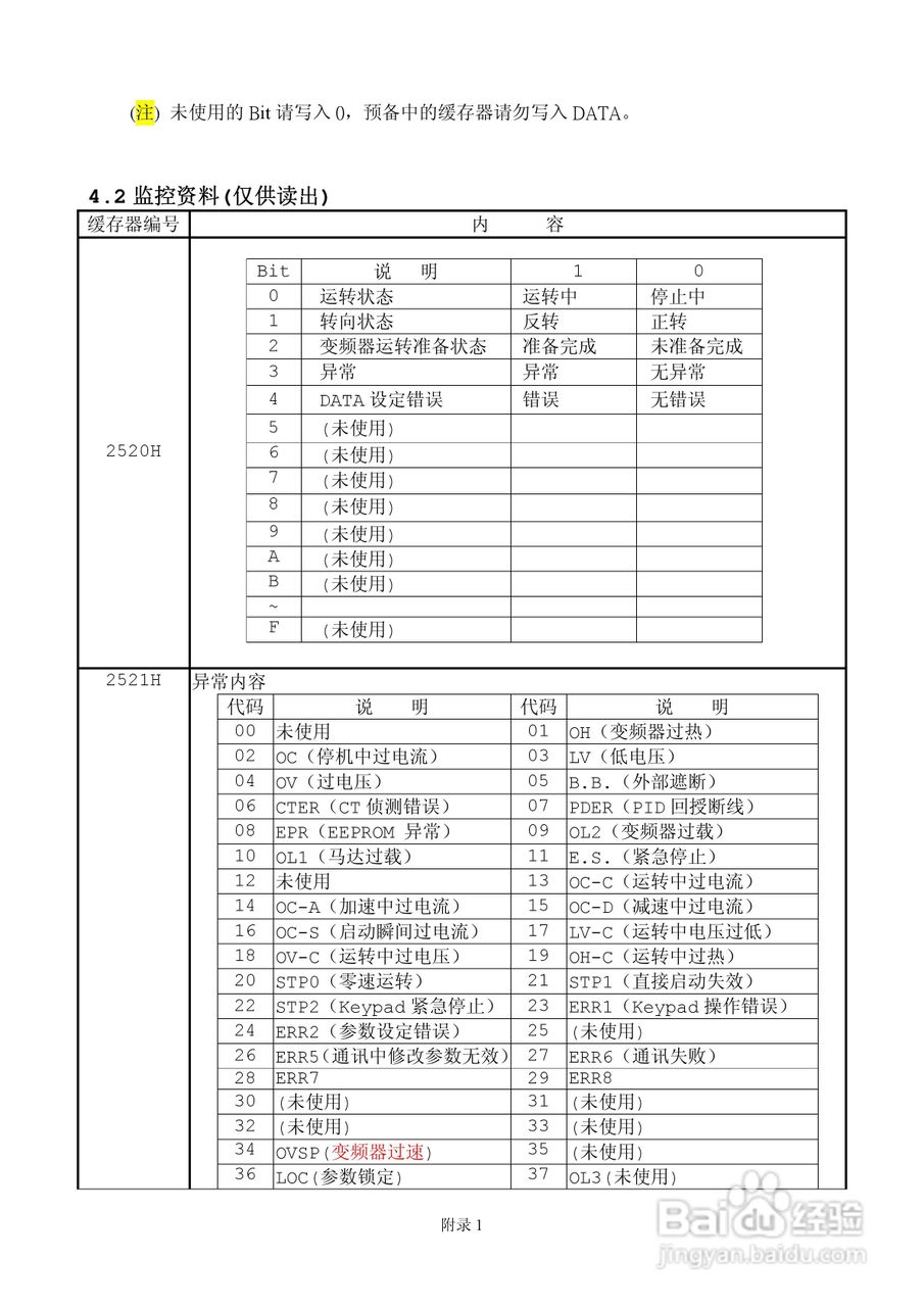 FATEK FID-E1-004-23变频器使用说明书:[10]