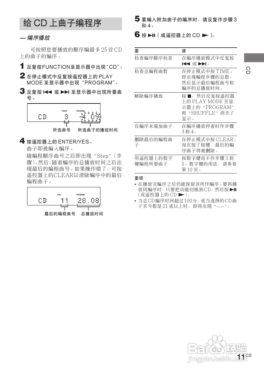 索尼CMT-C5迷你组合音响使用说明书:[1]