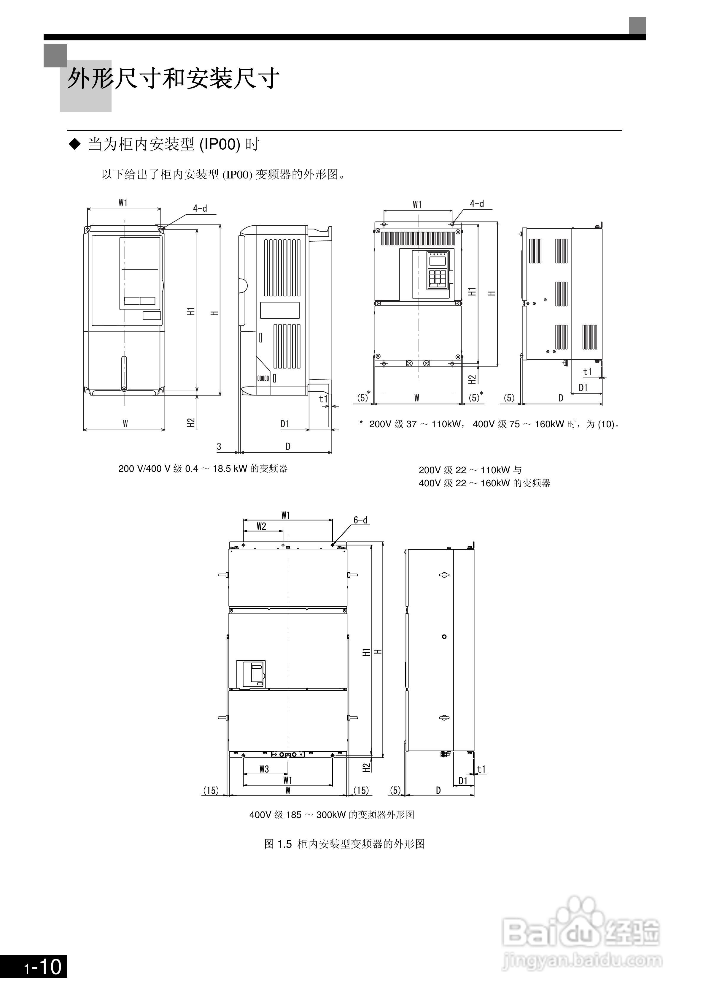 OMRON 3G3RV-ZV1变频器操作手册:[3]
