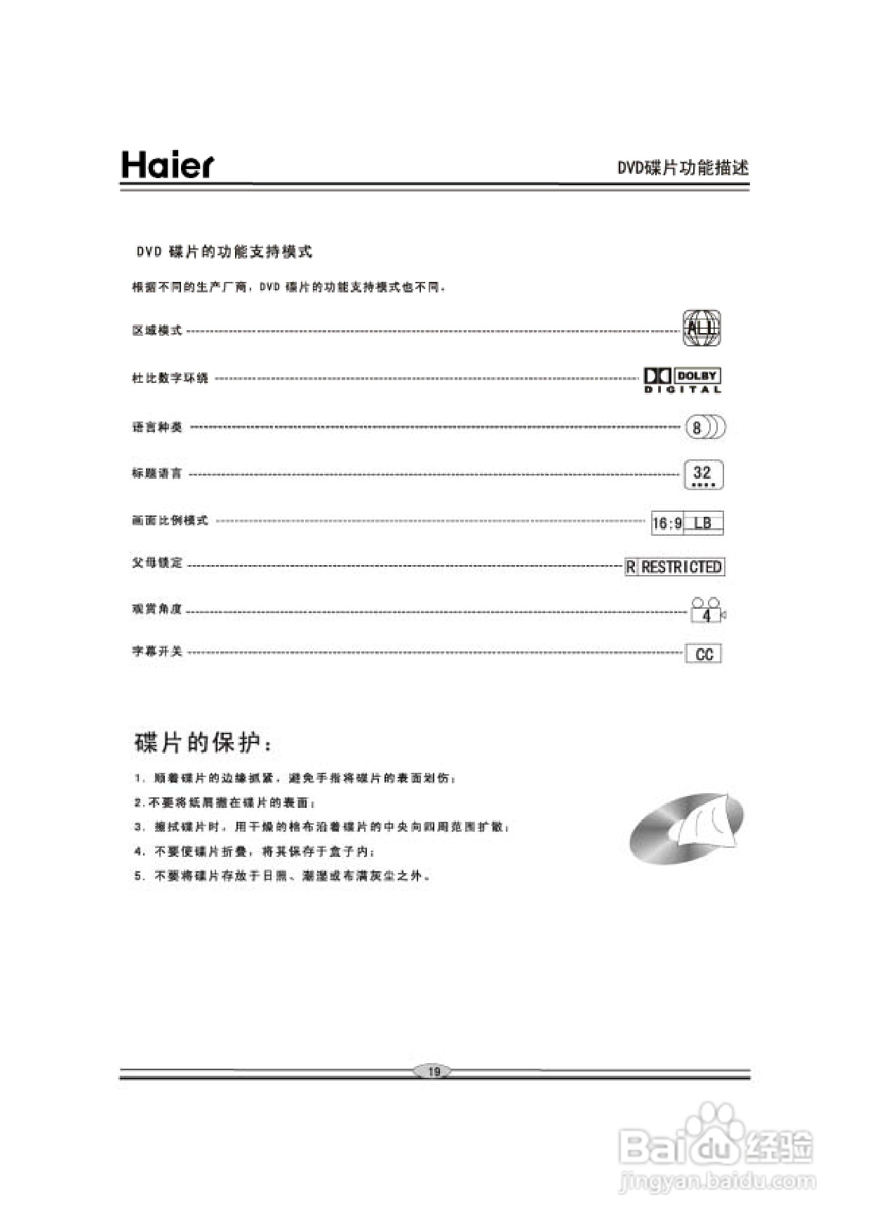 海尔DVD-H2253影碟机使用说明书:[2]