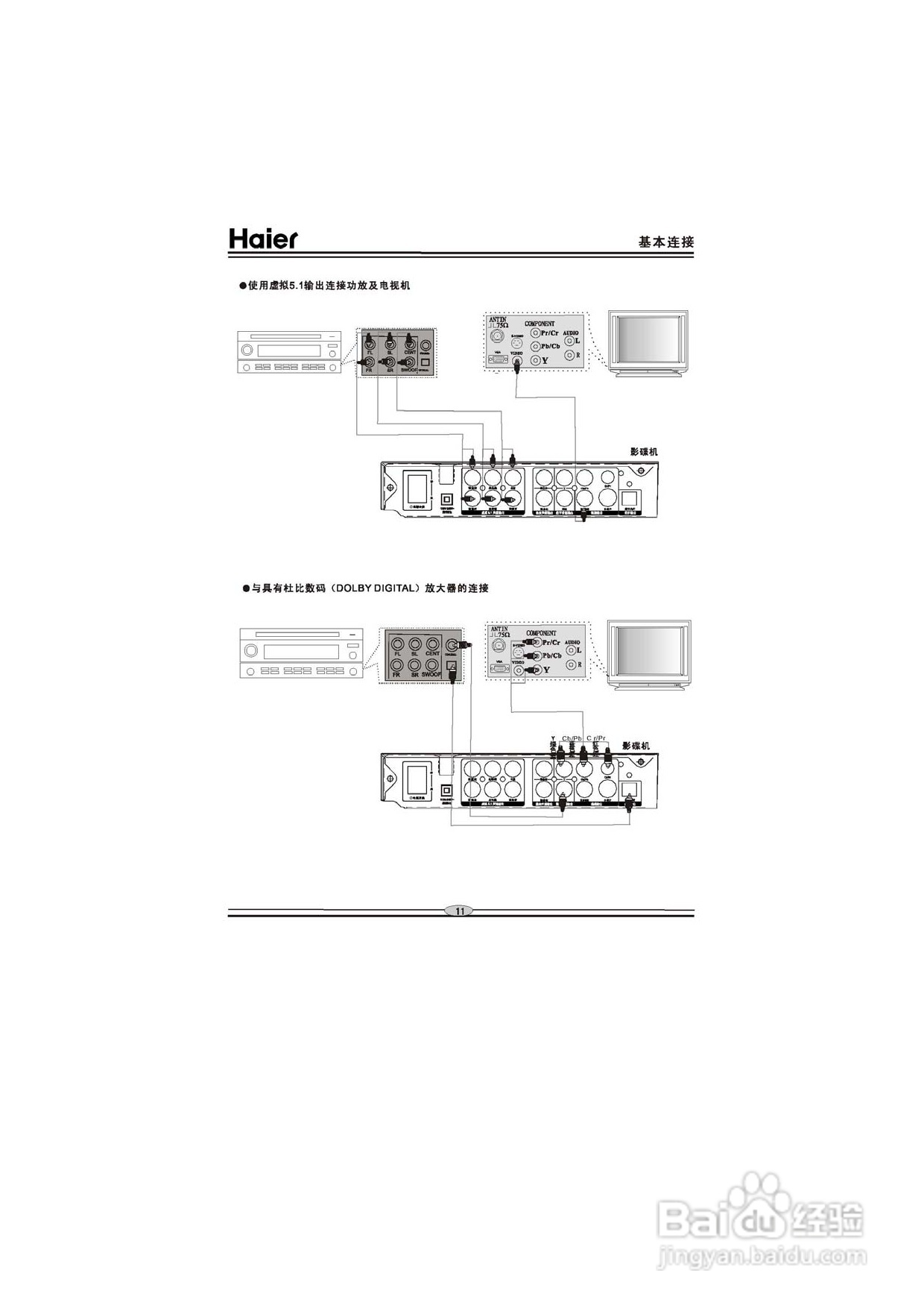 海尔DVD-H6651影碟机使用说明书:[1]