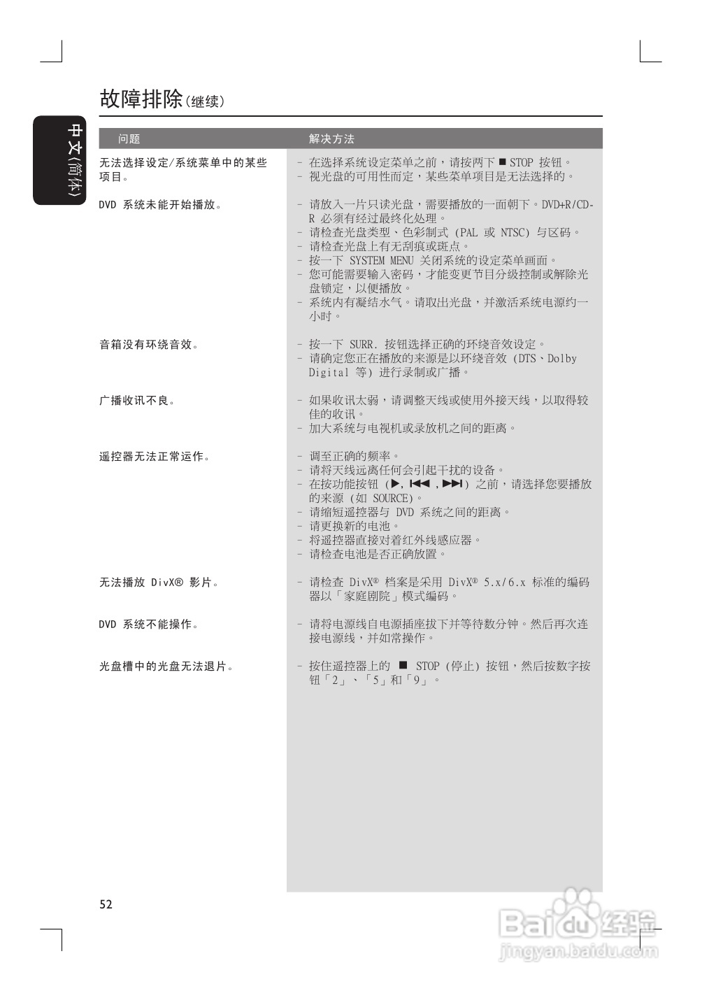 飞利浦HTS9800W/55家庭影院使用说明书:[3]