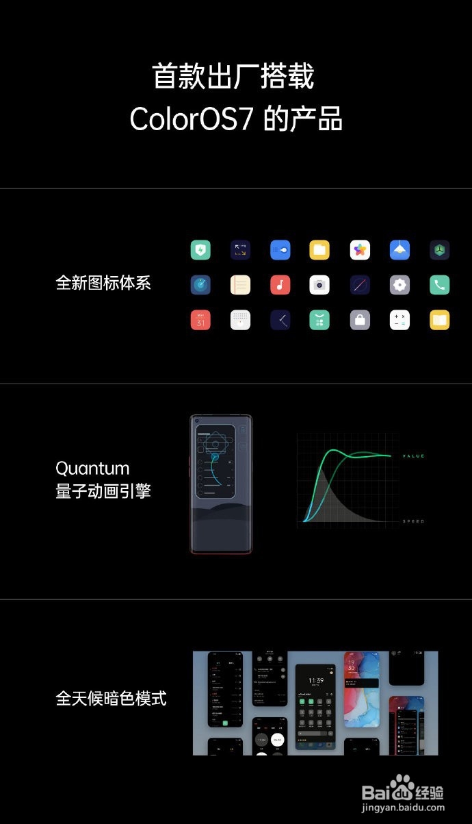OPPO Reno3 Pro 深度测评/评测