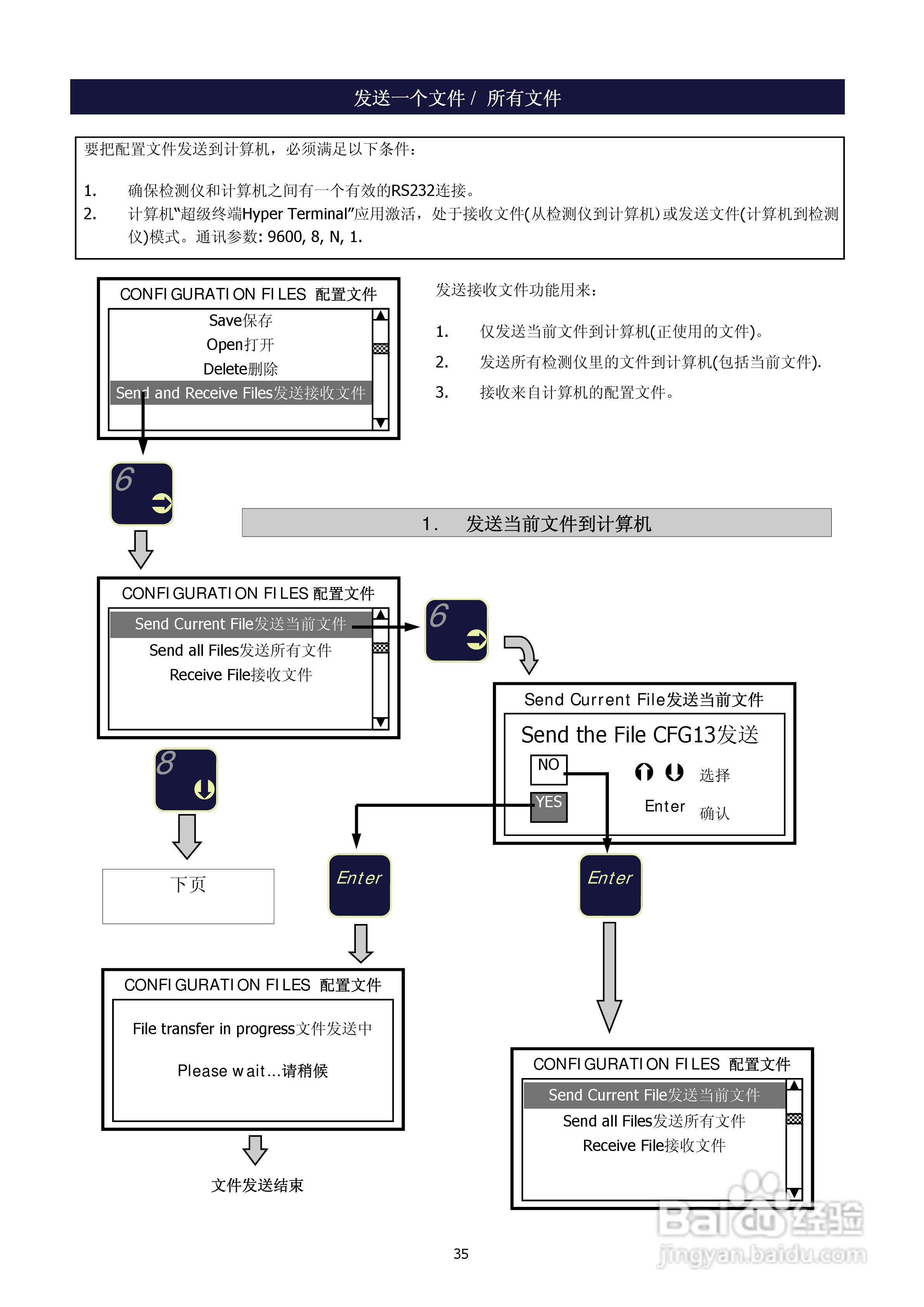 Tester 1006称重传感器检测仪和变送器标定仪说明书:[4]
