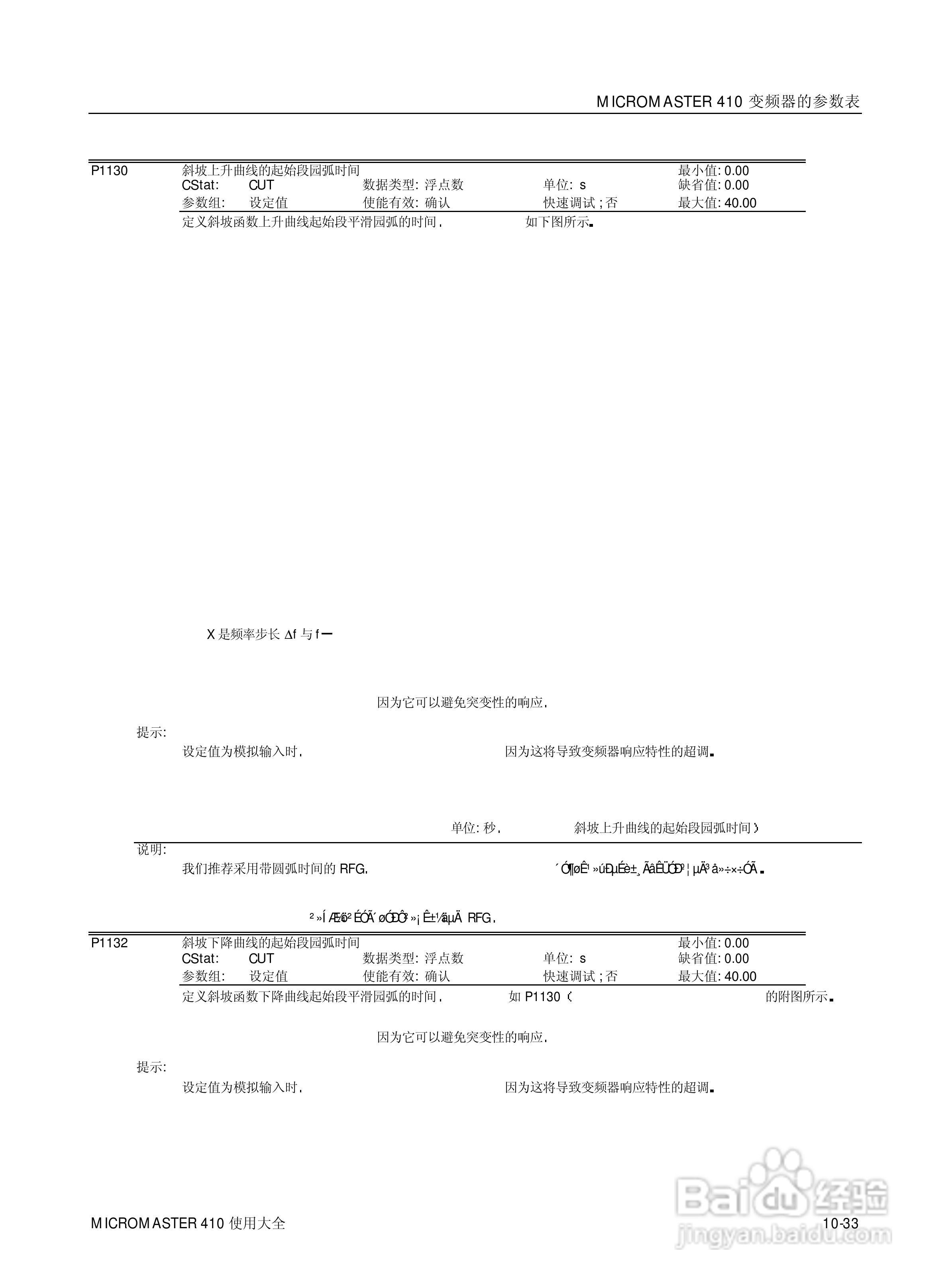 西门子MM410通用型变频器说明书:[12]