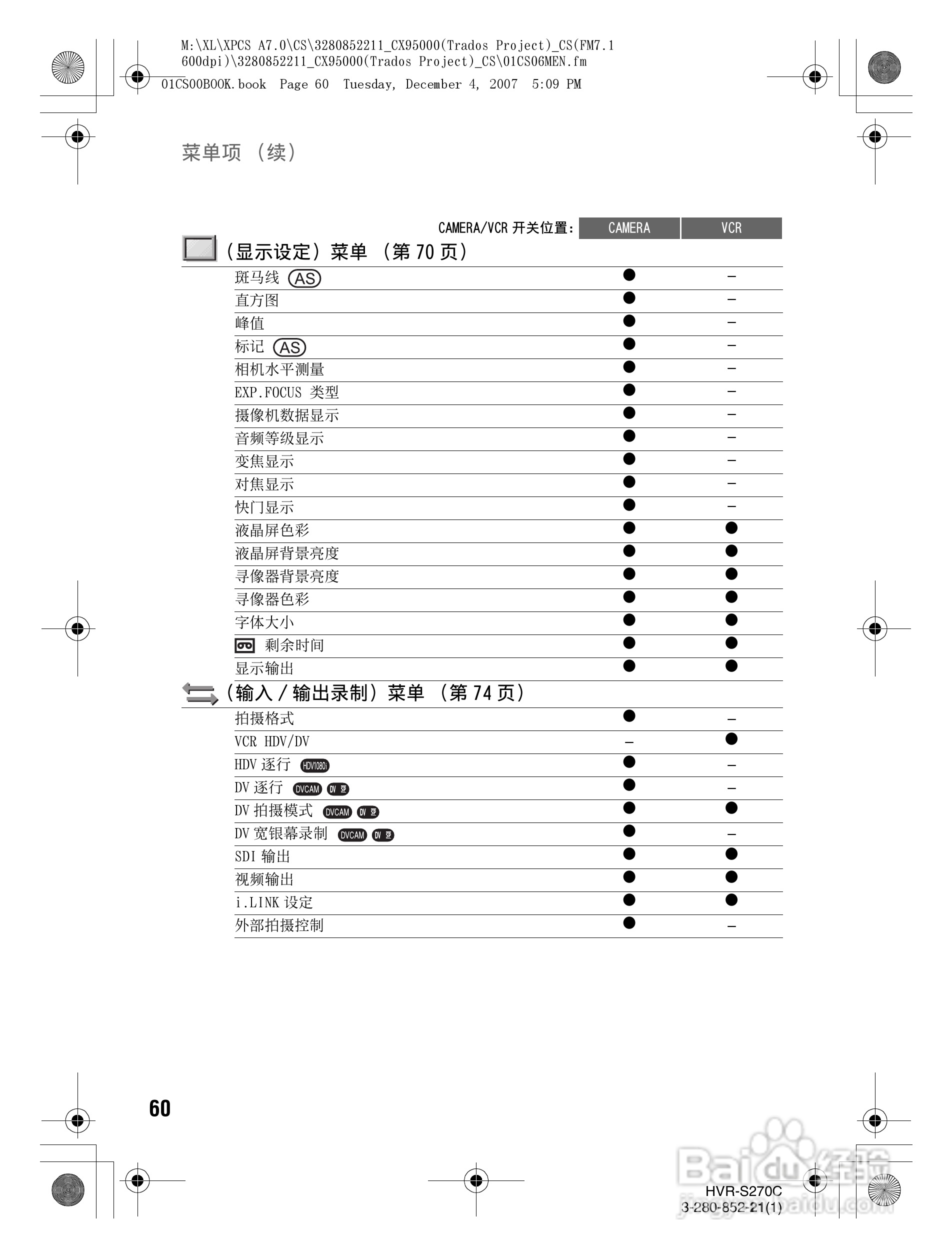HVR-S270C HDV肩扛式高清数字摄录一体机用户手册:[6]