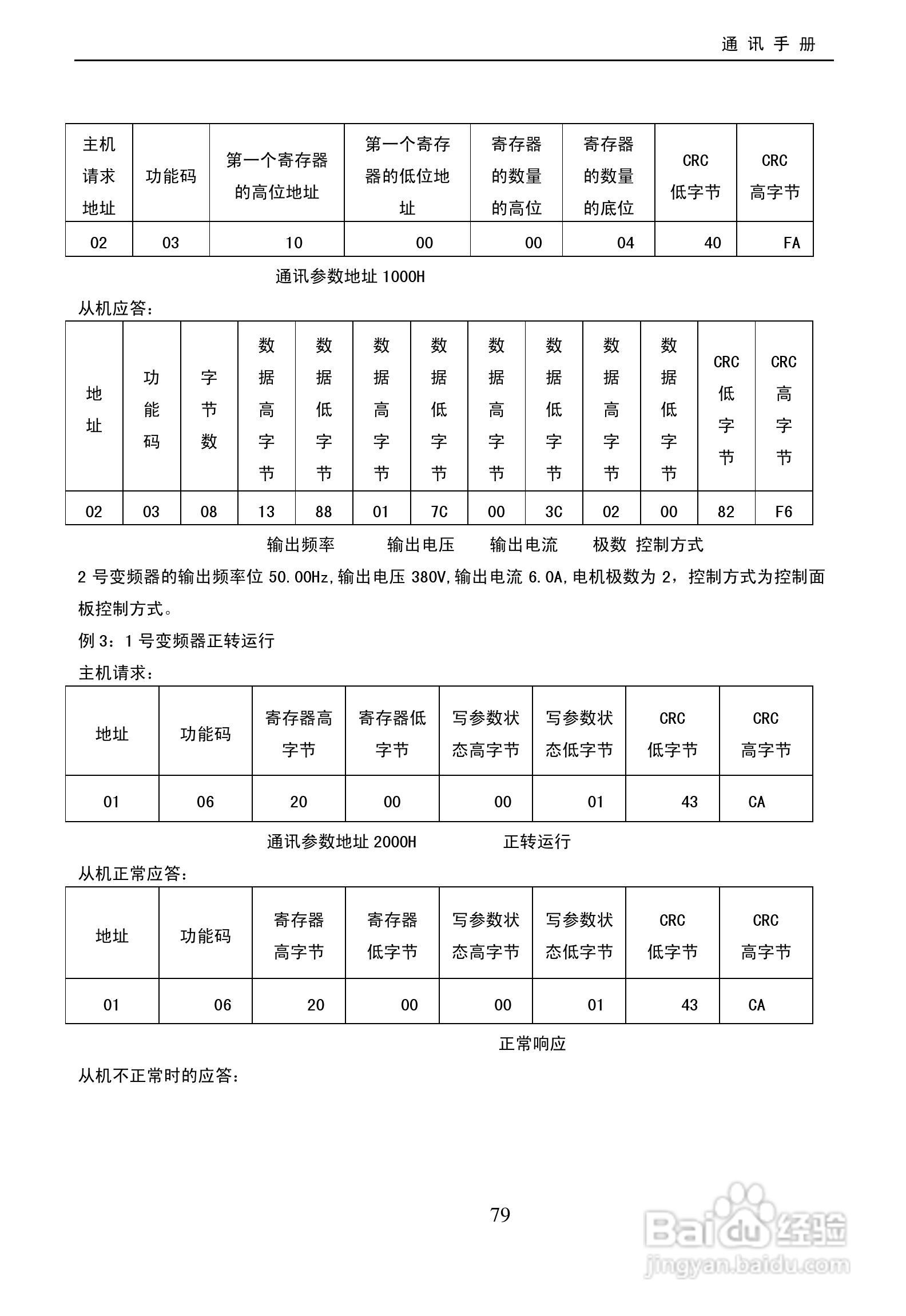 欧瑞(惠丰)F2000-G4000T3D变频器说明书:[9]
