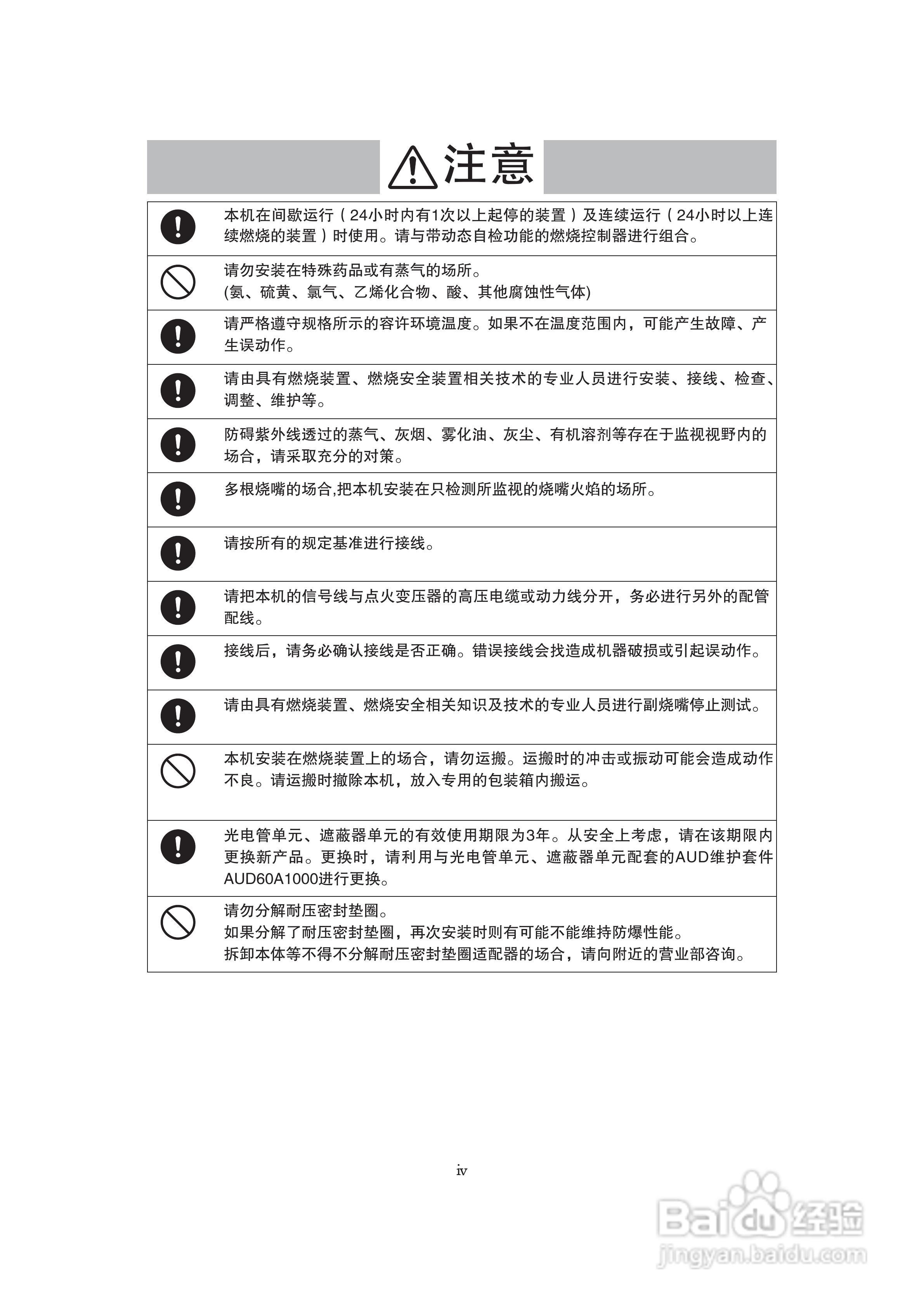 山武AUD500C耐压防爆型高级UV传感器使用说明书:[1]