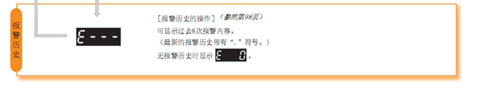 三菱变频器怎么改参数