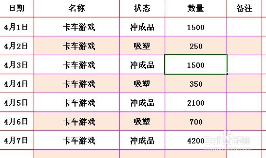 Excel表格随心所欲设置保护区域
