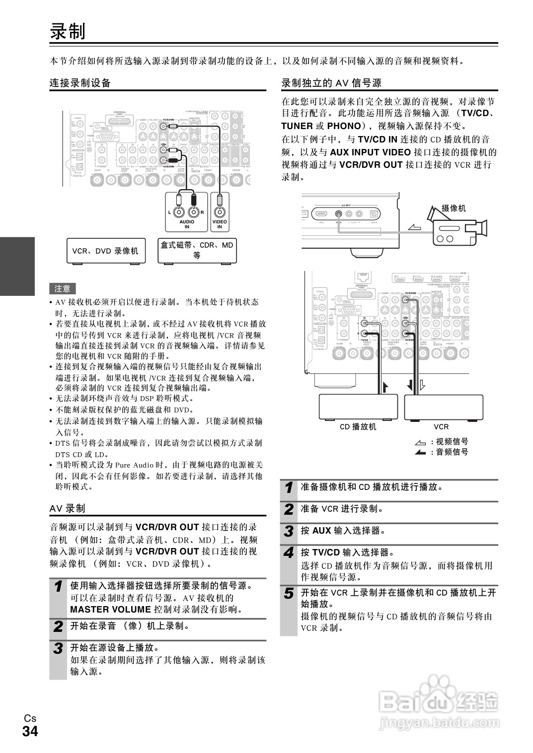 安桥TX-NR808接收机使用说明书:[2]