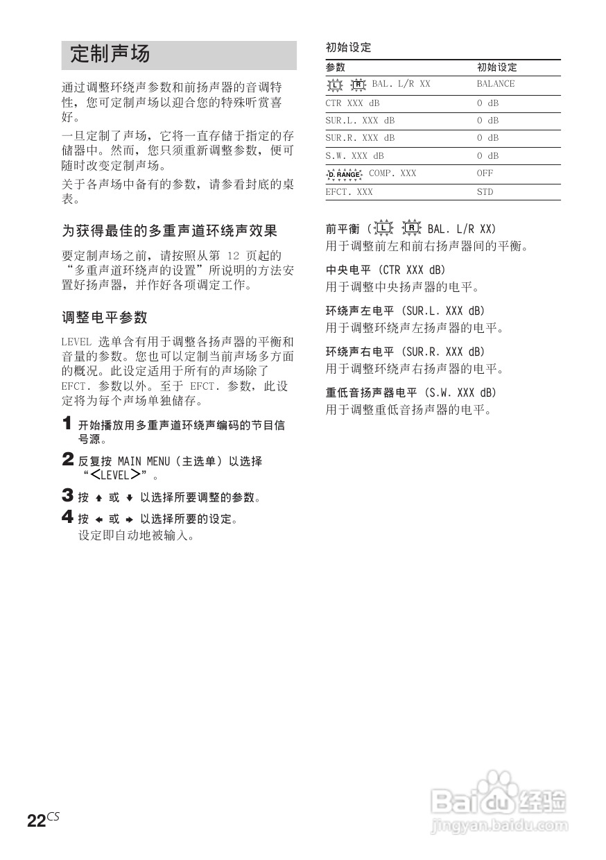 索尼STR-SL50功放使用说明书:[4]