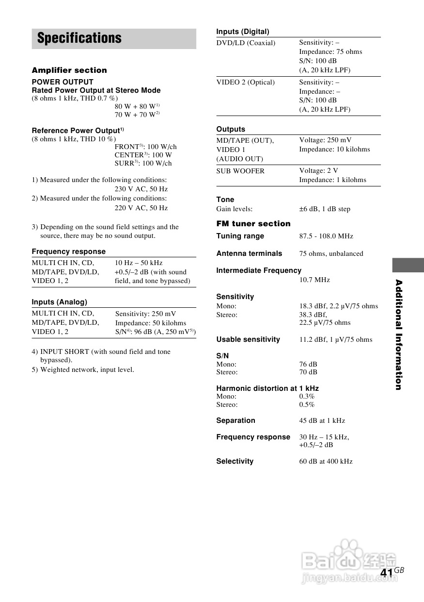 索尼STR-DE485功放使用说明书:[3]