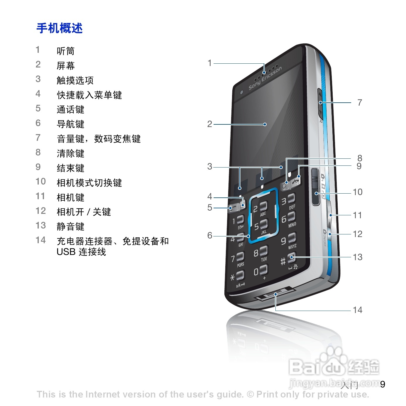 索尼爱立信K858c手机使用说明书:[2]