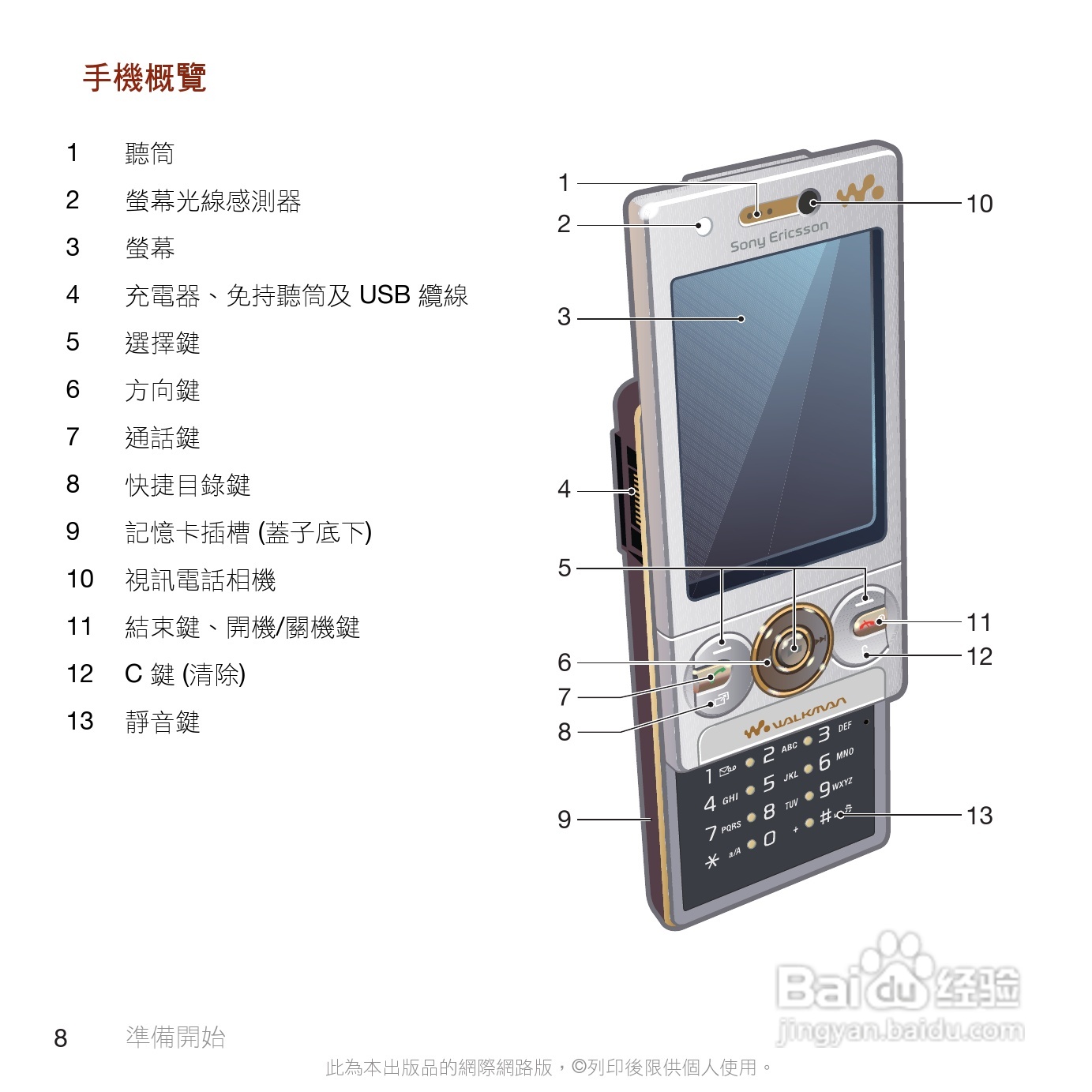 索尼爱立信W705手机使用说明书:[1]