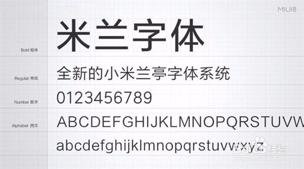 红米3S深度评测