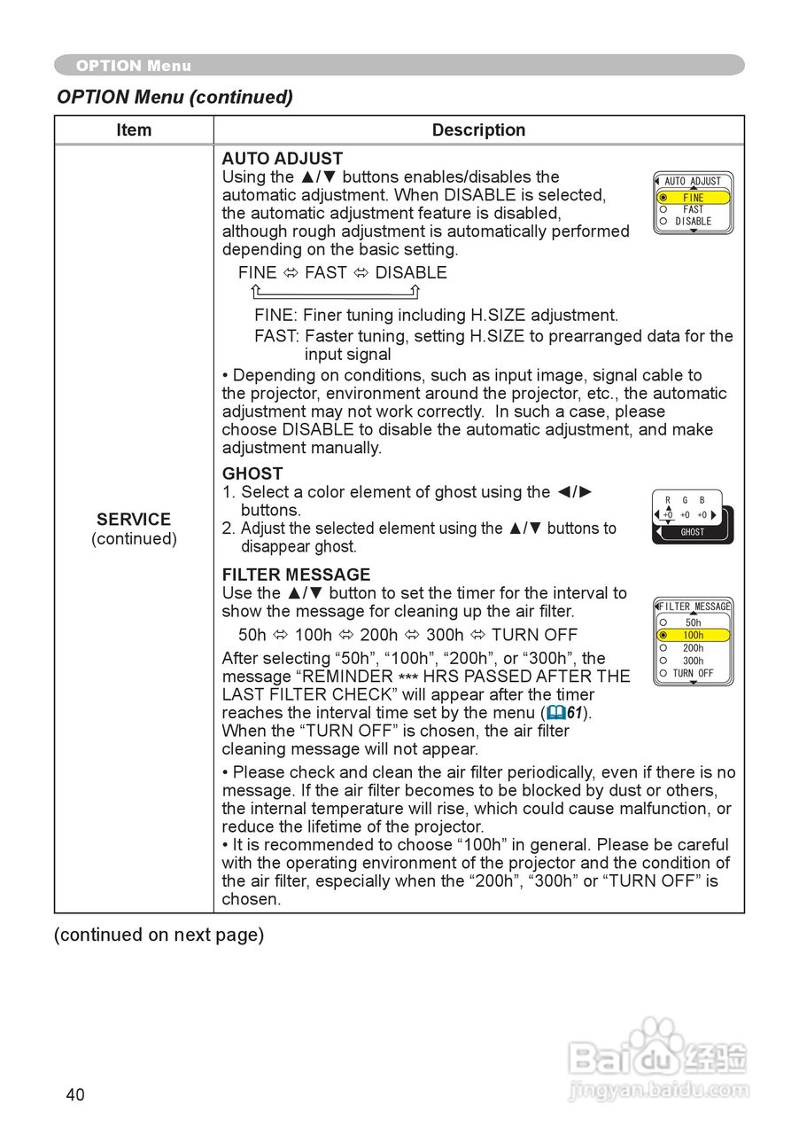 日立CPX5投影机使用说明书:[4]