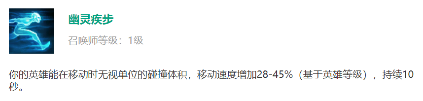 无限火力德玛怎么玩怎么出装